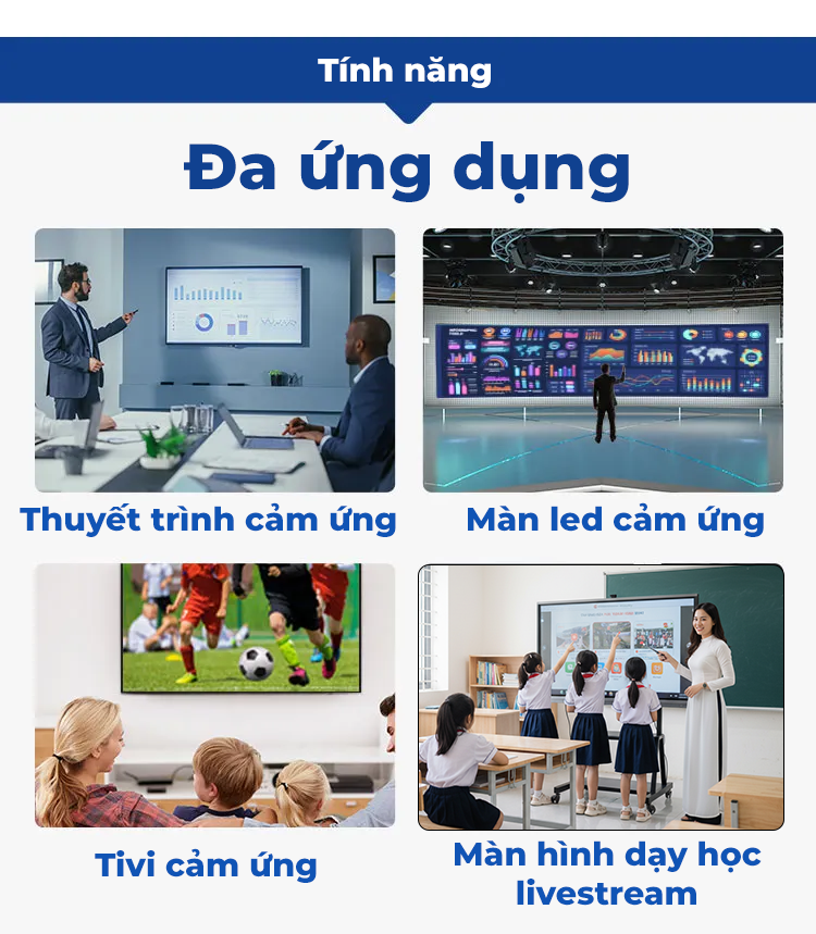 ứng dụng khung tương tác cho tivi